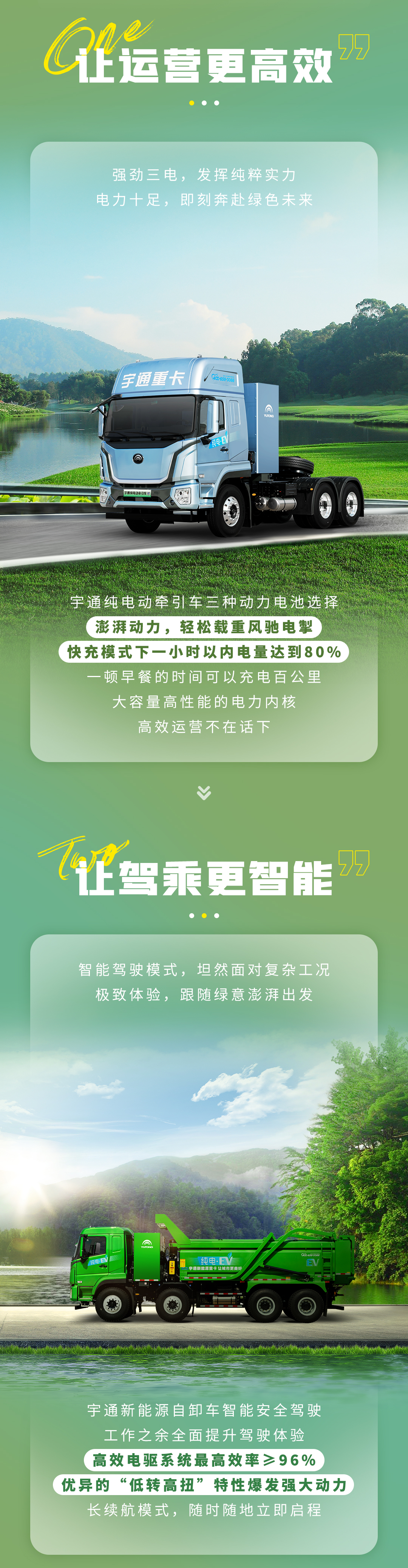 產品博覽 | 出發~跟隨宇通重卡一起「上春山」