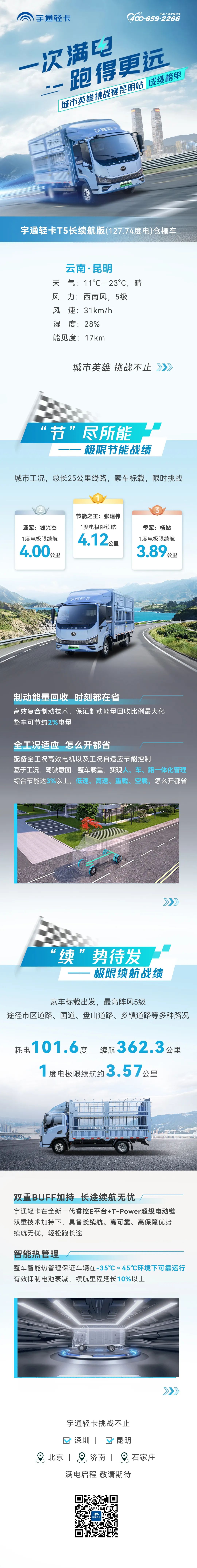 一次滿電，跑得更遠，彩云之南挑戰再破極限！1度電極限續航4.12公里！