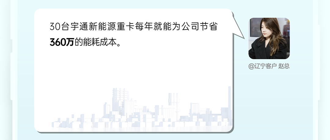 宇通重卡老友記丨選擇宇通重卡的N個理由