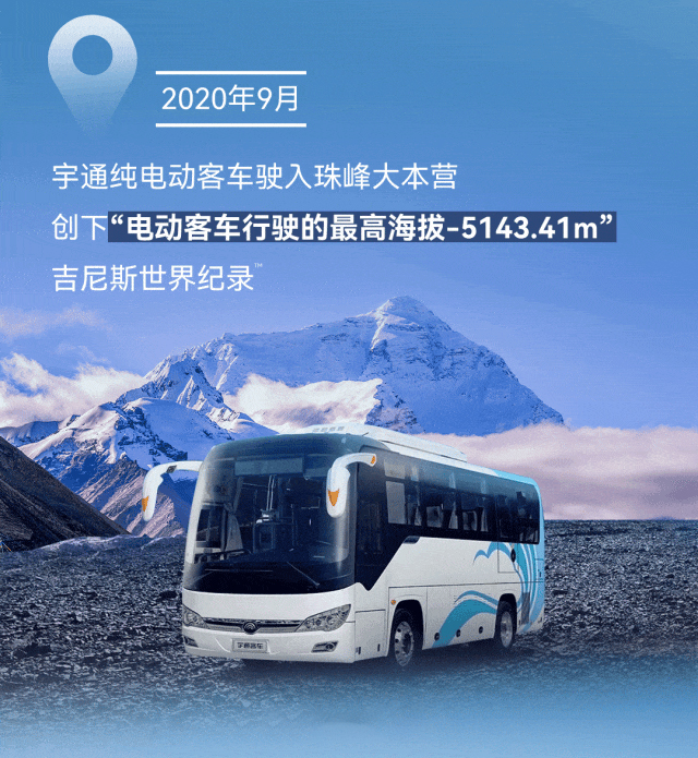 極限挑戰(zhàn)之路再添新彩！宇通新能源商用車底氣何在？
