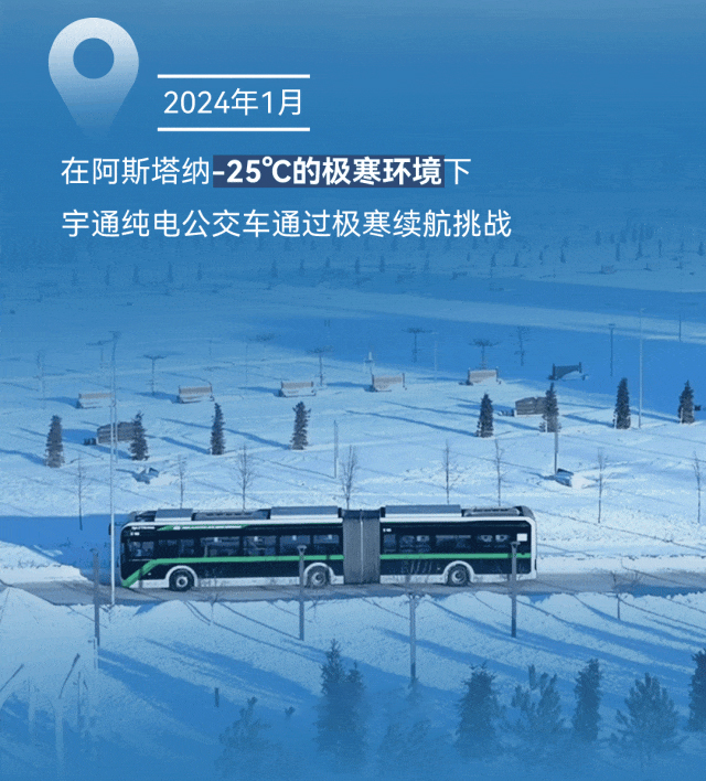 極限挑戰(zhàn)之路再添新彩！宇通新能源商用車底氣何在？