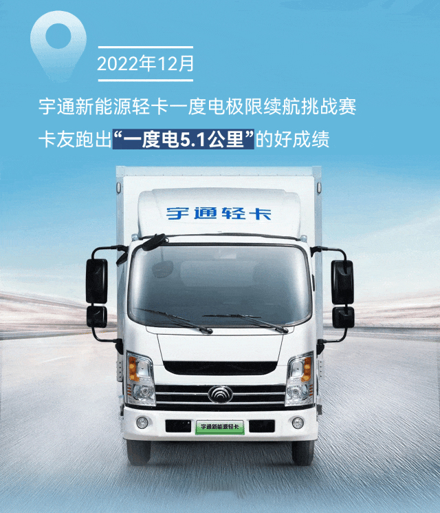 極限挑戰(zhàn)之路再添新彩！宇通新能源商用車底氣何在？