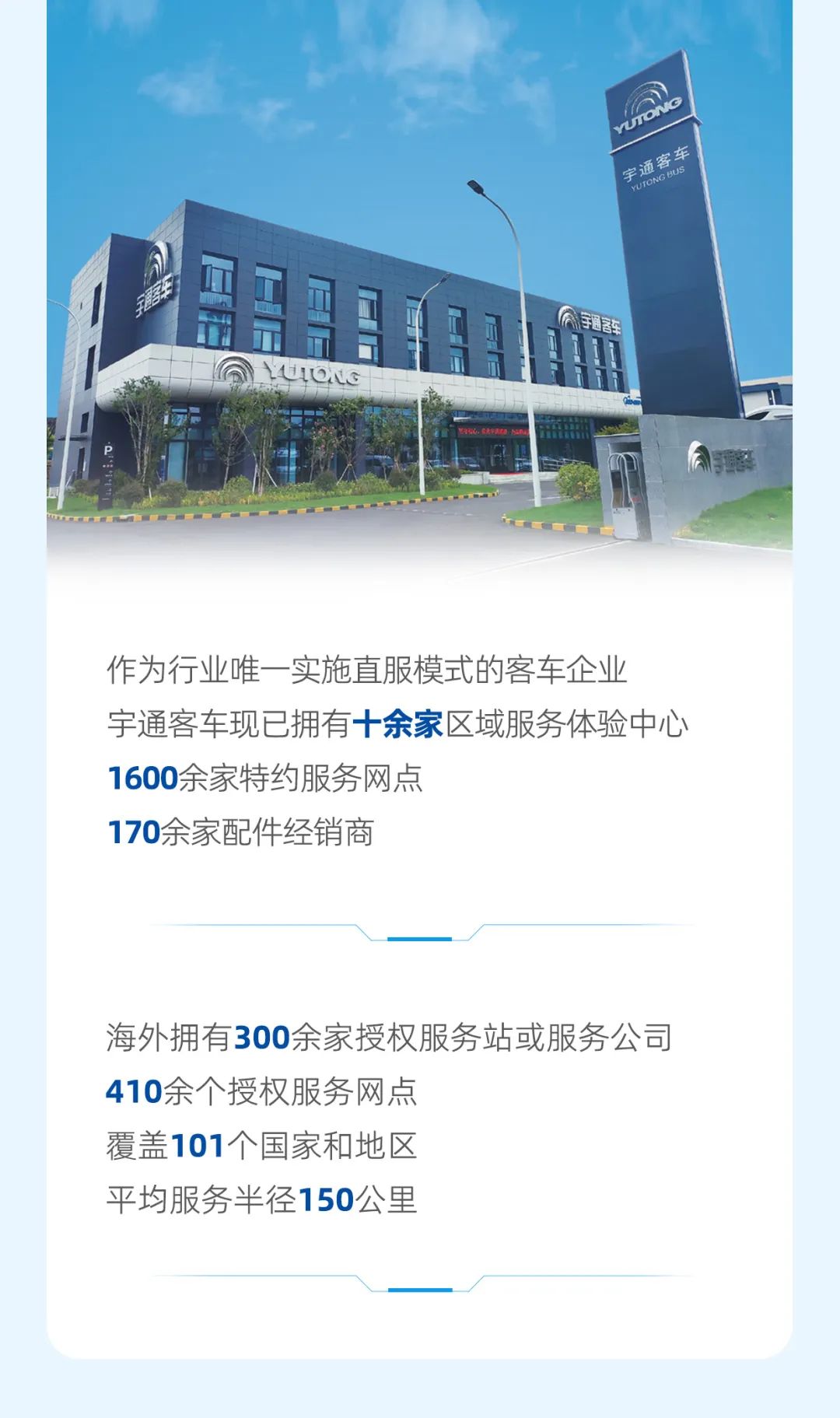 宇通客車2023年年報與社會責任報告正式發布