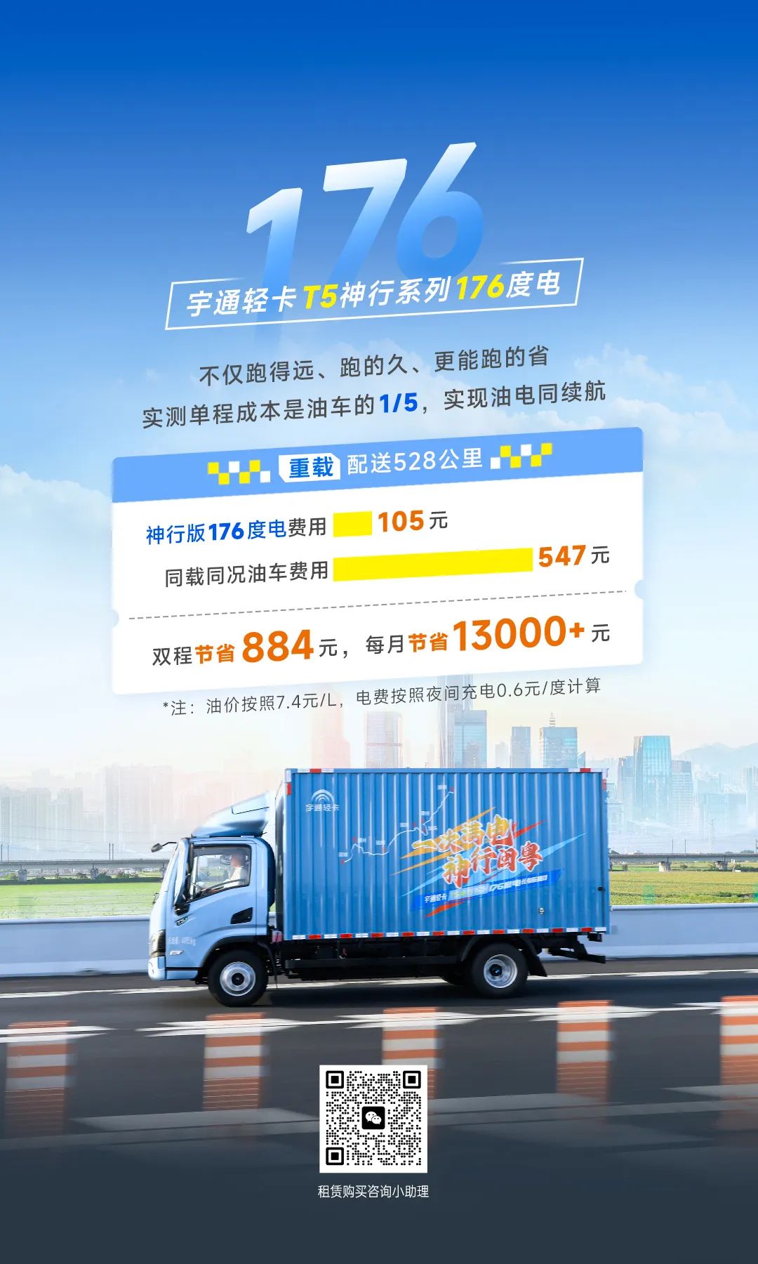 卡友接力實測528公里 | 神行176,千里跨閩粵 卡友接力實測528公里 | 神行176,千里跨閩粵