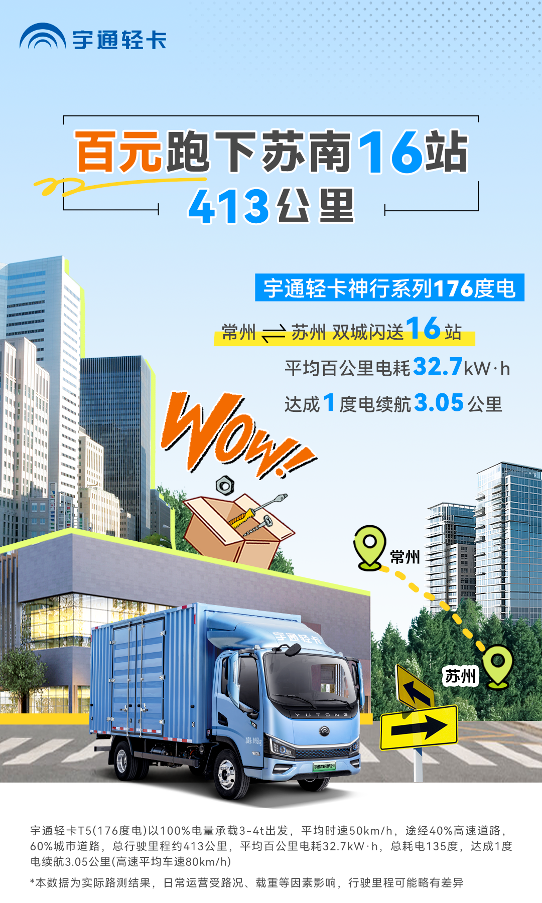 一次滿電跑下蘇南16站，只有這輛輕卡能做到413公里僅需百元！