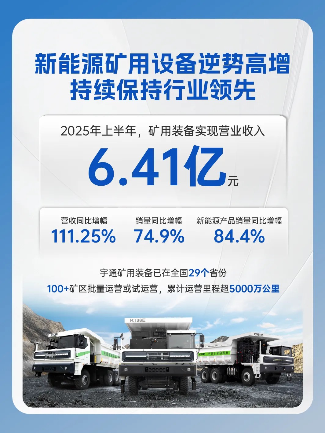 宇通重工2025年半年報來了！
