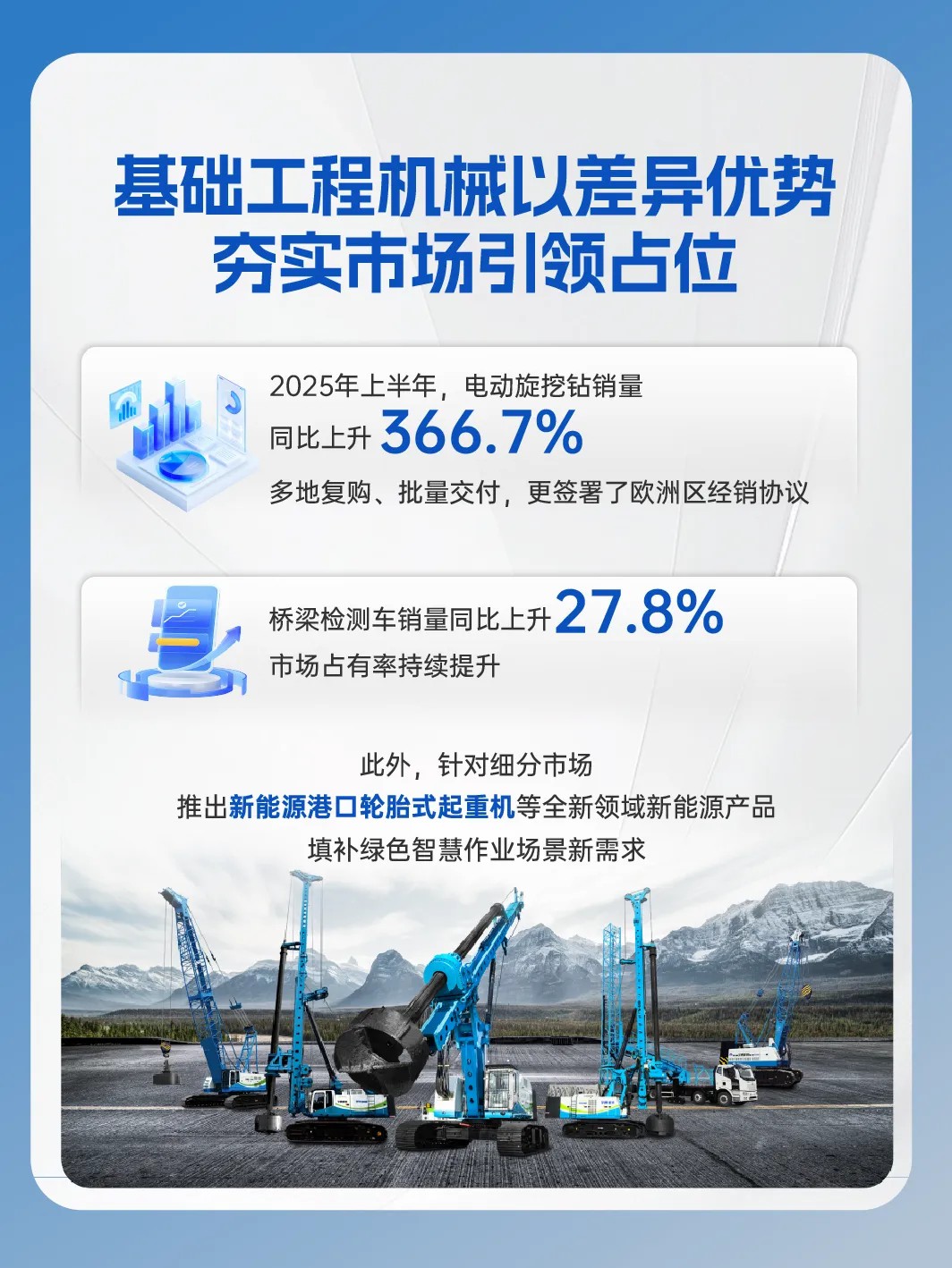 宇通重工2025年半年報來了！