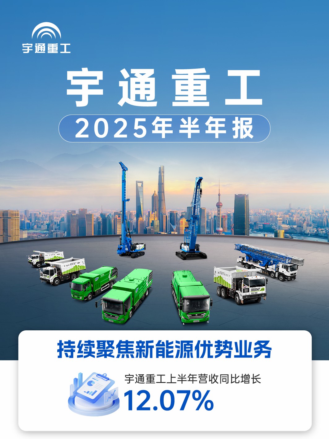 宇通重工2025年半年報來了！