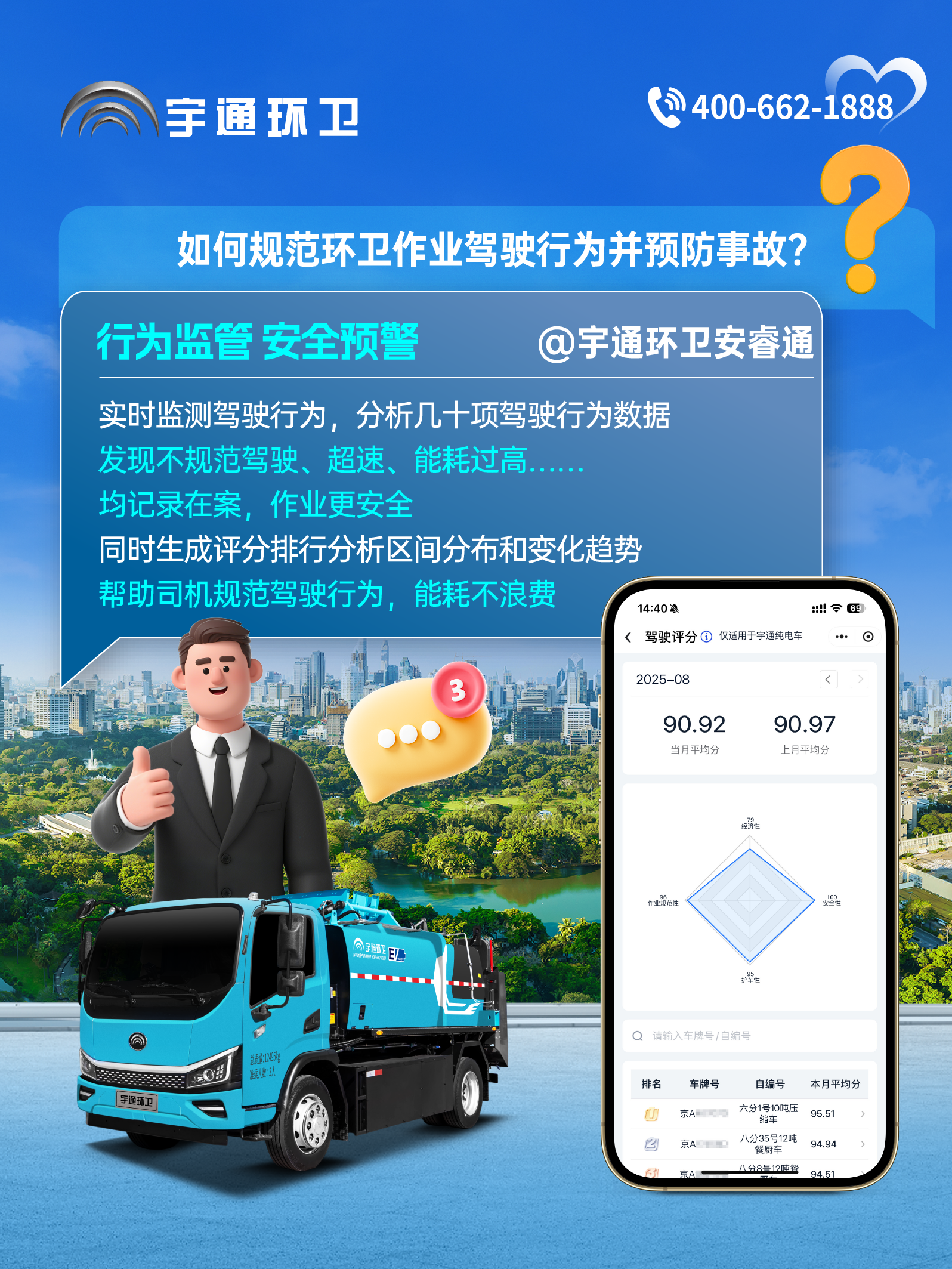 宇通環(huán)衛(wèi)安睿通“有問必答局”第六期：全場景智慧管理，高效運(yùn)營觸手可及！