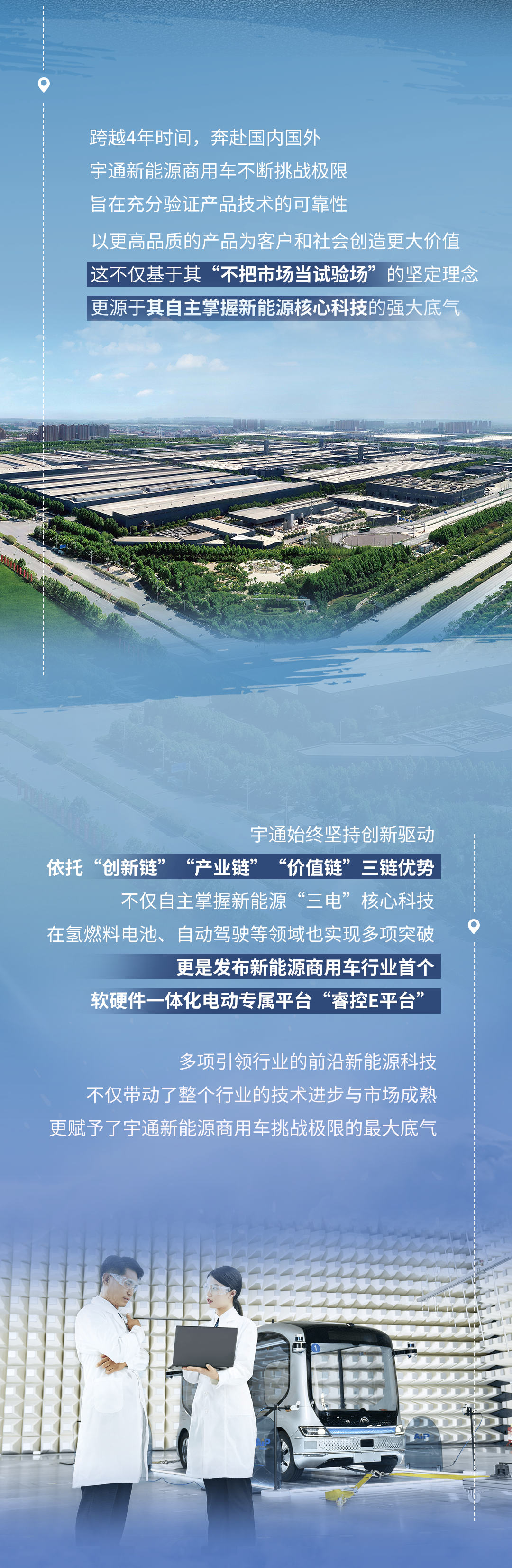 極限挑戰(zhàn)之路再添新彩！宇通新能源商用車底氣何在？