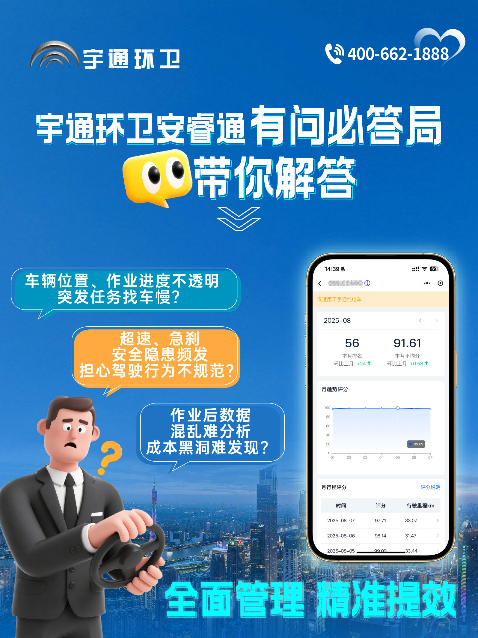 宇通環(huán)衛(wèi)安睿通“有問必答局”第六期：全場景智慧管理，高效運(yùn)營觸手可及！