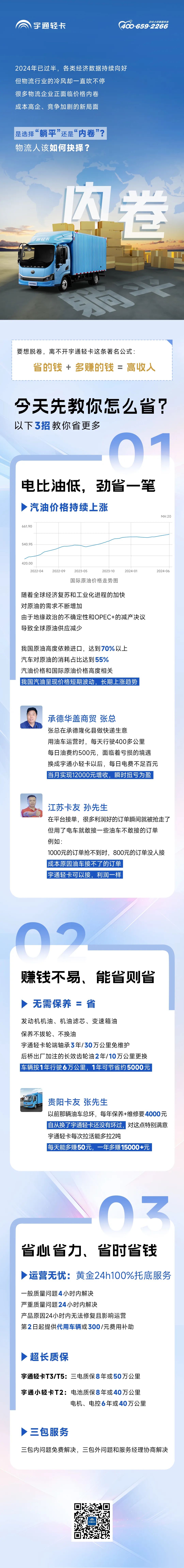 內卷or 躺平？卡友們要如何突破收入瓶頸？