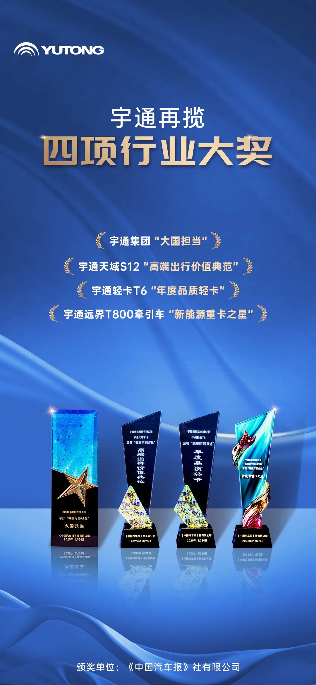 行業(yè)獎項+4!宇通集團(tuán)再獲“大國擔(dān)當(dāng)”稱號 圖片