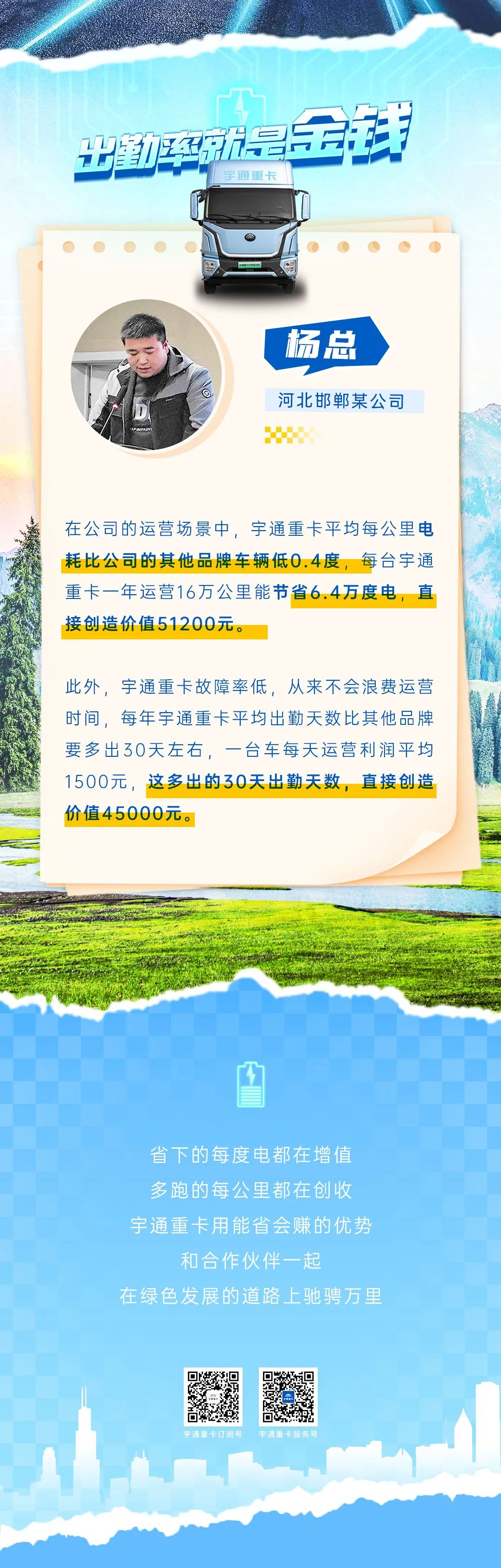 創富紀實錄 | 宇通重卡到底有多省？客戶揭秘增收之道