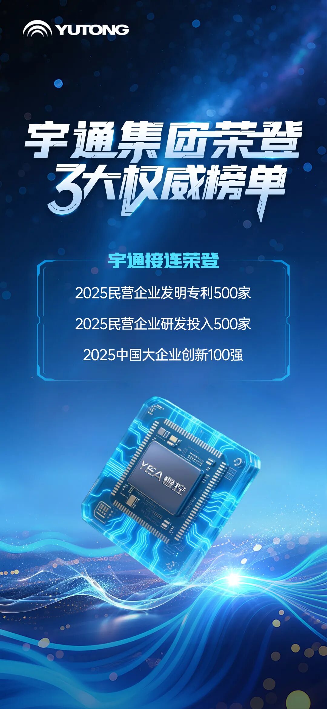 宇通集團(tuán)榮登科技創(chuàng)新3大權(quán)威榜單 圖片