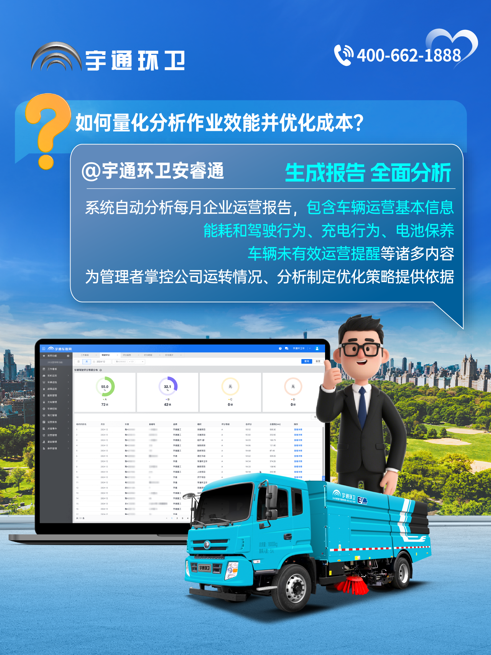 宇通環(huán)衛(wèi)安睿通“有問必答局”第六期：全場景智慧管理，高效運(yùn)營觸手可及！