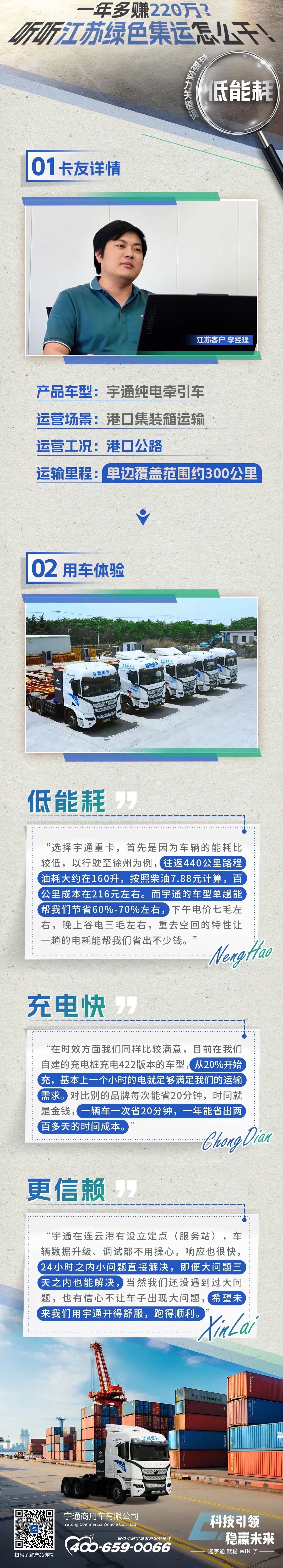 宇通重卡老友記 | 一年多賺220萬？聽聽江蘇綠色集運(yùn)怎么干！